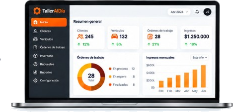 Panel de TallerAlDía con órdenes de trabajo e ingresos mensuales